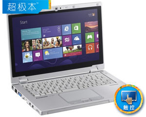 CF-AX2