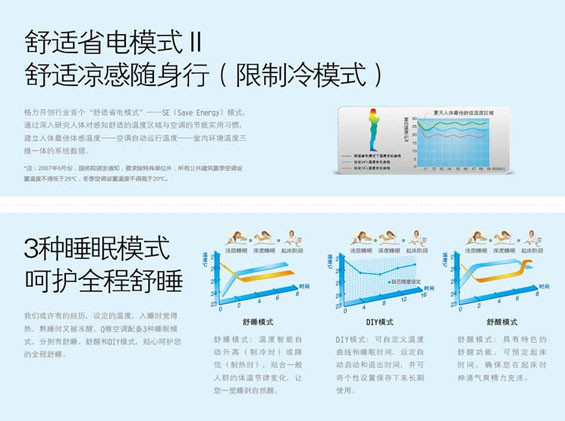 空调睡眠模式是什么意思_空调睡眠模式开多少度_空调制热模式怎么设置