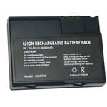 곞BTP-550(4400mAh) ʼǱ/곞