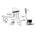 ʤ��SWKF-5 �绰¼��ϵͳ/ʤ��