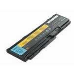 IBM ThinkPad T400s 6оǿ͵(51J0497) ʼǱ/IBM