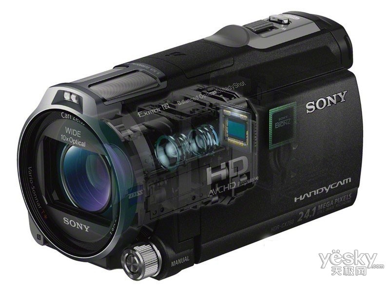����HDR-CX760E