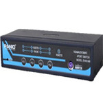 PANIO SV401AR KVM�л���/PANIO