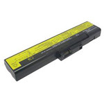 IBM X30X31 ʼǱ/
