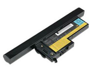 ThinkPad X60/X60s 8о���(40Y7003)ͼƬ