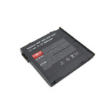 Ħ GodMobi 곞 Acer 360 3600ʼǱ ʼǱ/Ħ