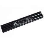 E��֮о ��˶Asus A3/A6/A7/A3000/Z91 �ʼǱ����/E��֮о