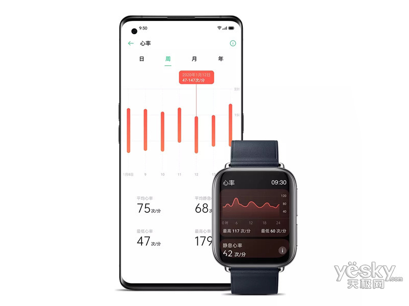 OPPO Watch ���ְ�