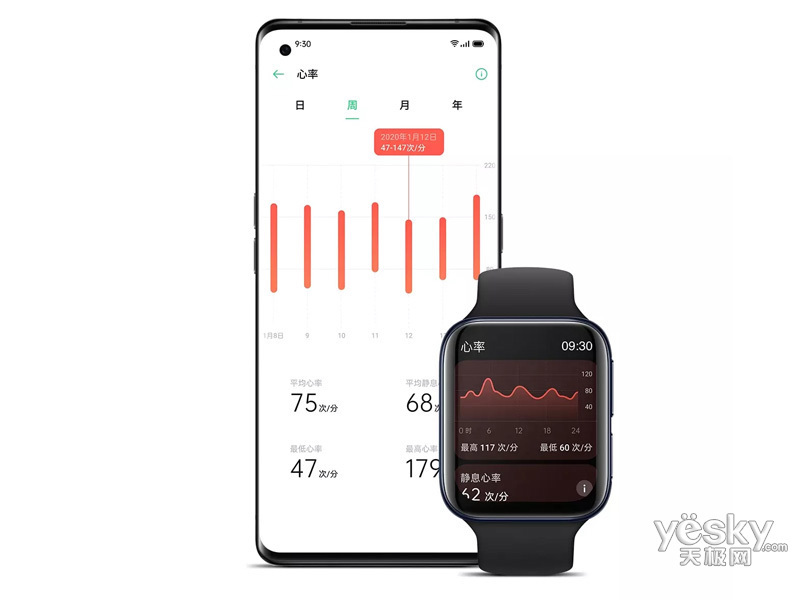 OPPO Watch 41mm