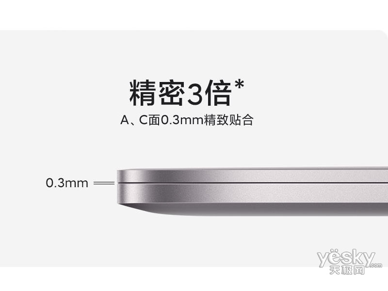 С��RedmiBook Pro 14(i5 1135G7/16GB/512GB/����)