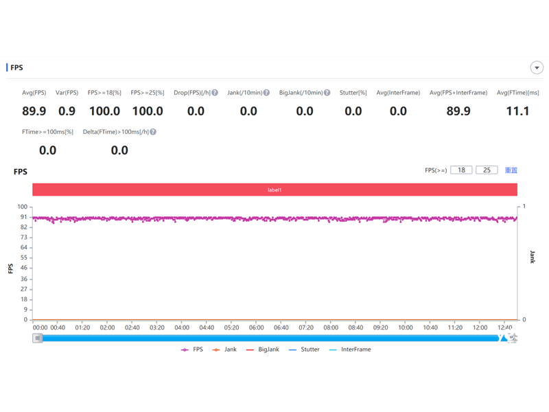��ΪP50 Pro(8GB/128GB/ȫ��ͨ/����9000)