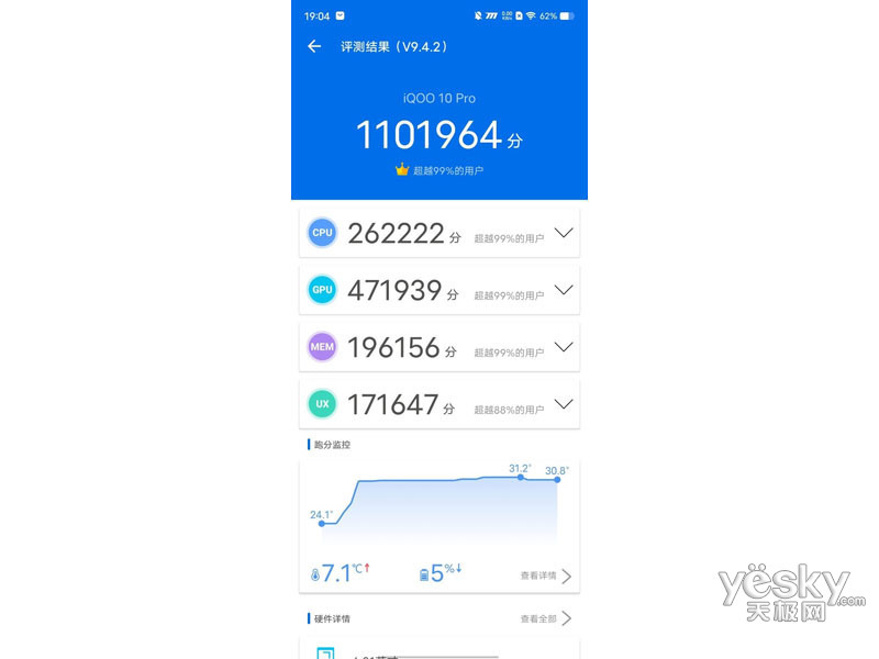 iQOO 10 Pro(12GB/512GB/ȫ��ͨ/5G��)