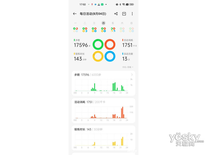 OPPO �ֻ� 2 NFC��