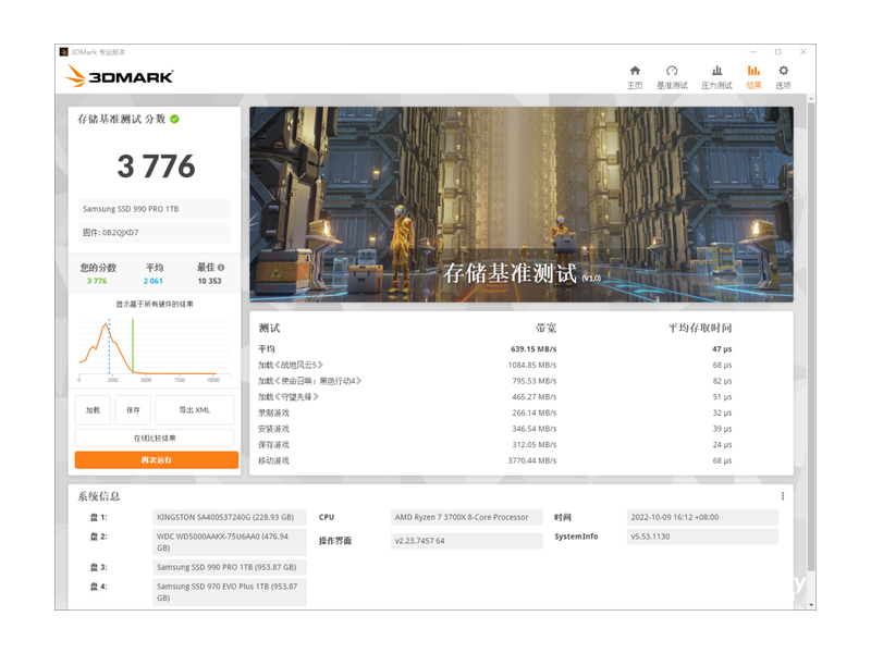 ����990 PRO NVMe M.2(1TB)