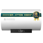 VEW502 ˮ/