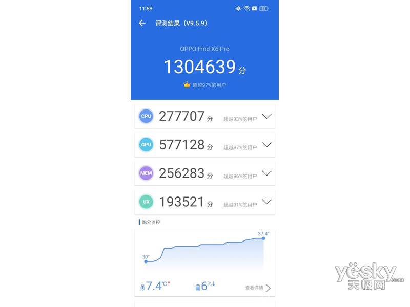 OPPO Find X6 Pro(16GB/256GB/5G��)